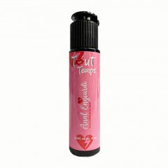 Gel desensibilizador anal